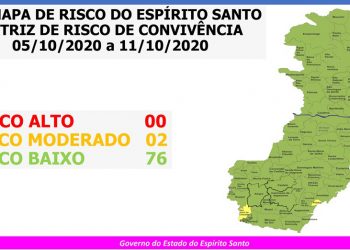 Governo do Espírito Santo divulga 25º Mapa de Risco Covid-19