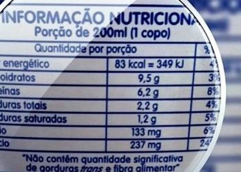Consumidor desconhece informações de rótulos de produtos alimentícios