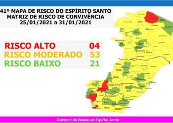 Montanha é o único município do Norte do Estado que está em risco alto para a Covid-19