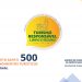 Selo Turismo Responsável tem adesão de 500 empreendimentos capixabas