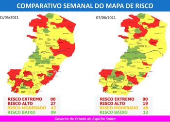 Governo do Espírito Santo divulga 58º Mapa de Risco Covid-19