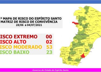 Governo do Espírito Santo divulga 61º Mapa de Risco Covid-19