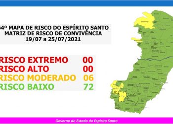 Governo do Espírito Santo divulga 64º Mapa de Risco Covid-19