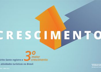 Espírito Santo registra o 3º maior crescimento de atividades turísticas no Brasil