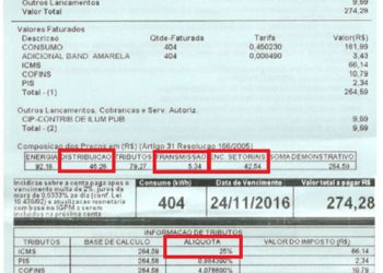 Câmara aprova projeto que prevê reembolso na tarifa de energia em razão de tributo indevido  Fonte: Agência Câmara de Notícias