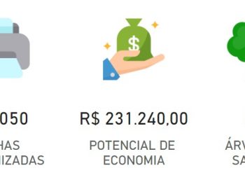 Em 2022, Boa Esperança economizou 231 mil através do programa “Prefeitura Sem Papel”