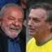 Lula ganhou em 3.378 cidades, e Bolsonaro em 2.192
