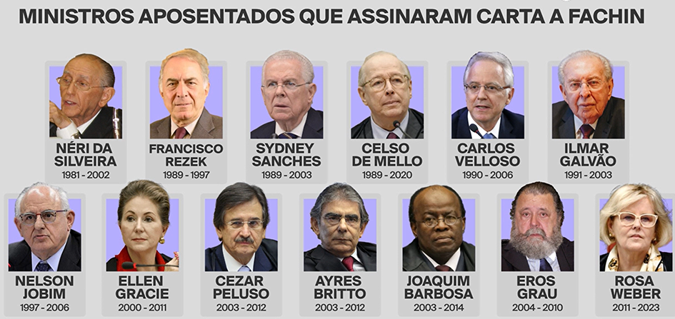 Globo News